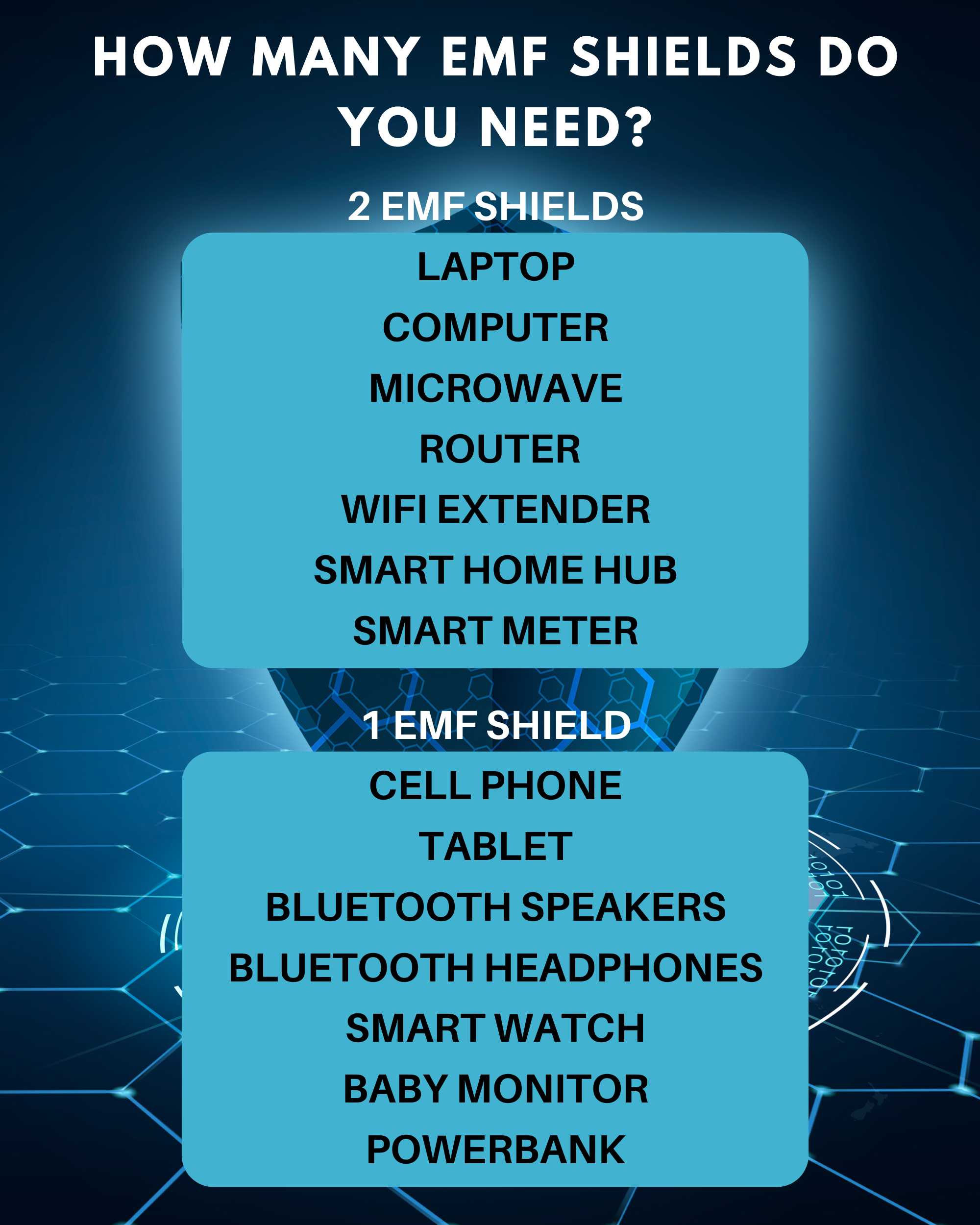Parte superior de shungita semipulida